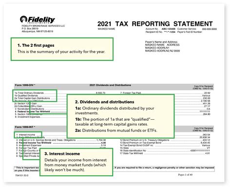 fidelity tax information center.